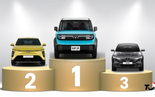 Thị trường ô tô Việt Nam: Top 10 mẫu xe bán nhiều nhất tháng 9/2026 - VinFast có bao nhiêu xe trong danh sách?
